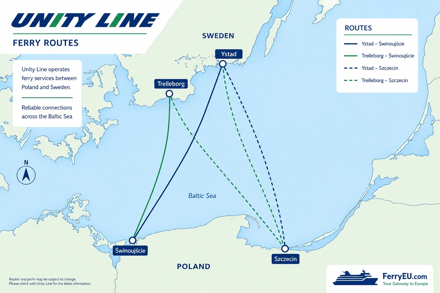 Unity Line – färjerederi och reseguide