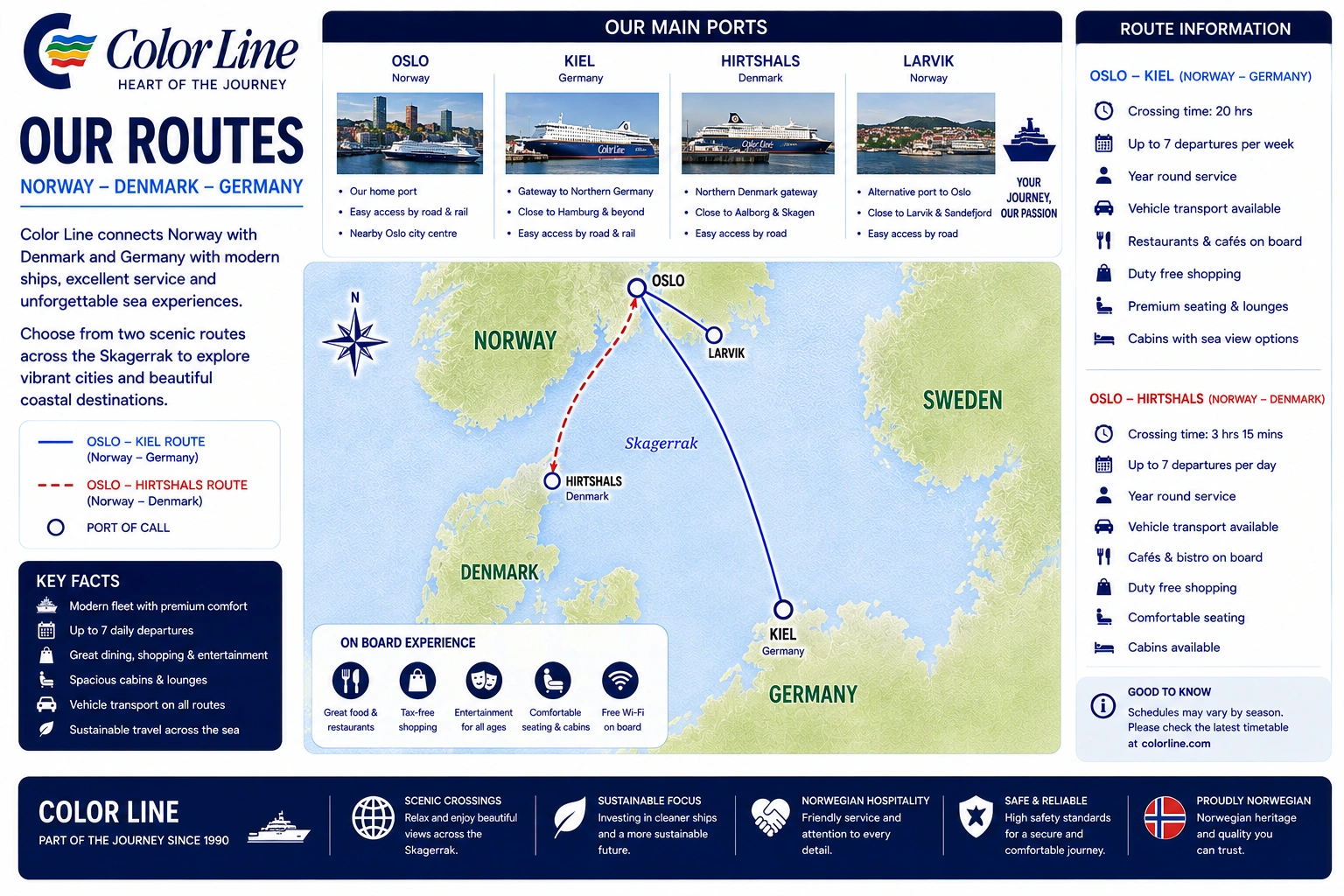 Color Line Ferries – färjerederi och reseguide