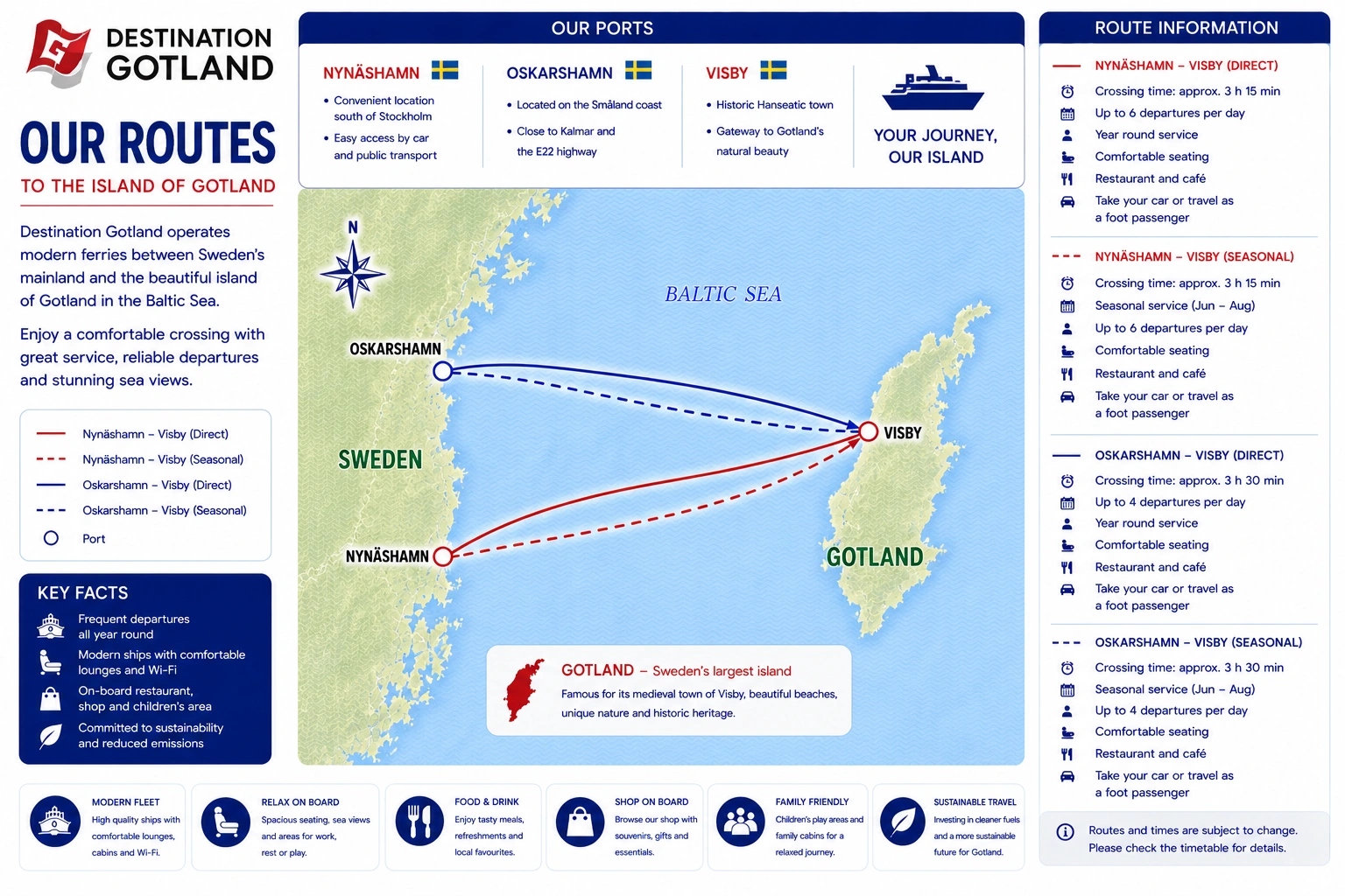 Destination Gotland – färjerederi och reseguide