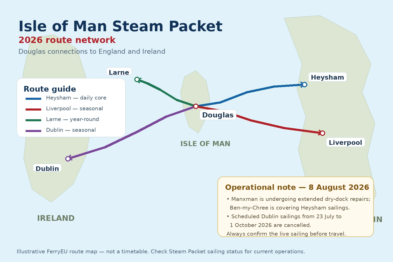 Isle of Man Steam Packet Company – färjerederi och reseguide