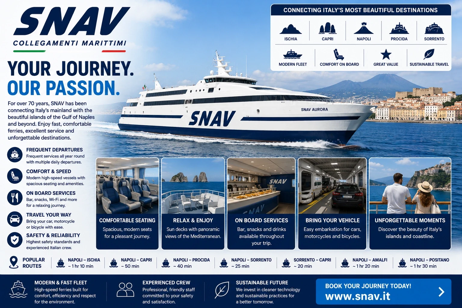 SNAV – färjerederi och reseguide