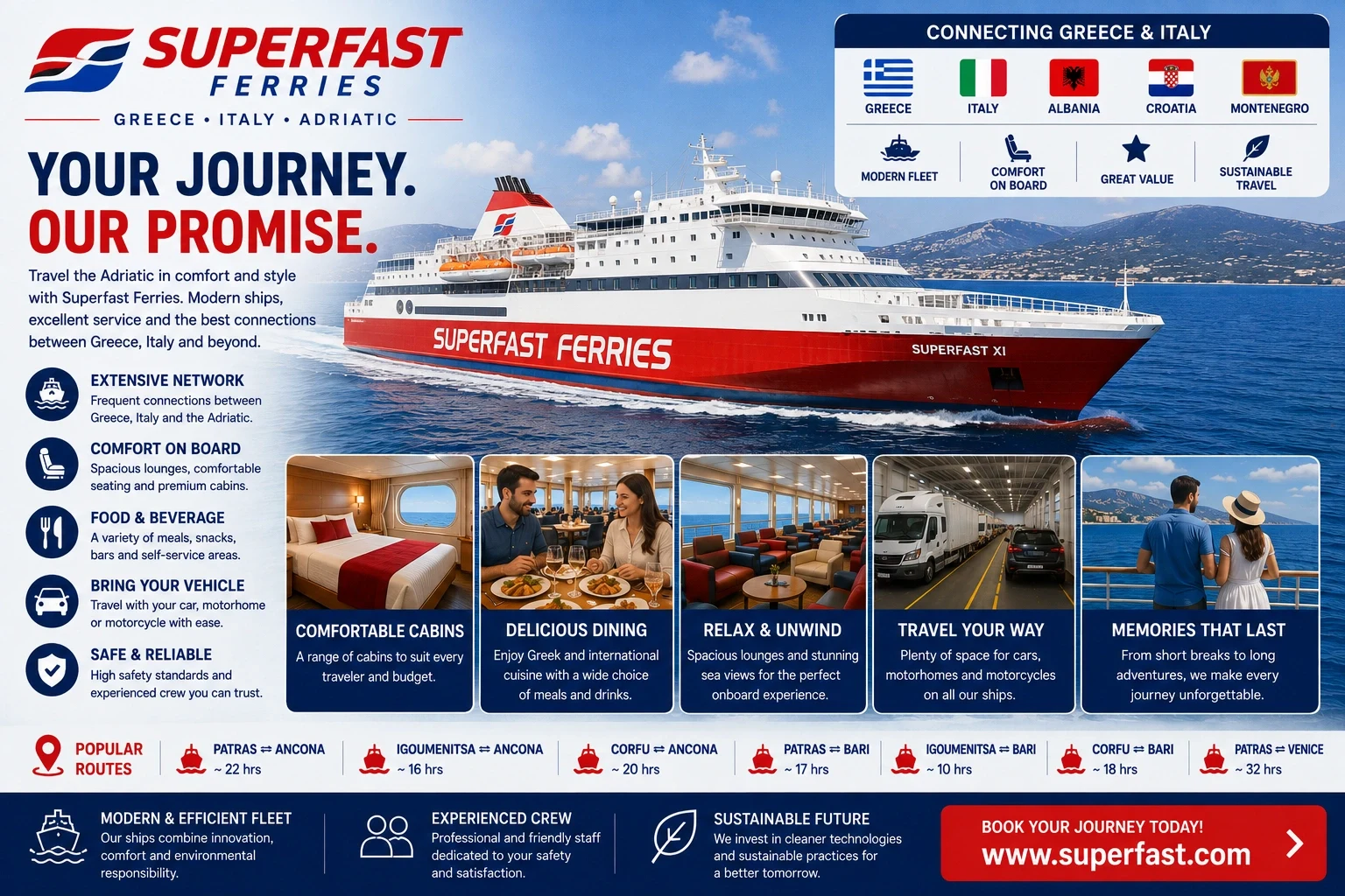Superfast Ferries – färjerederi och reseguide