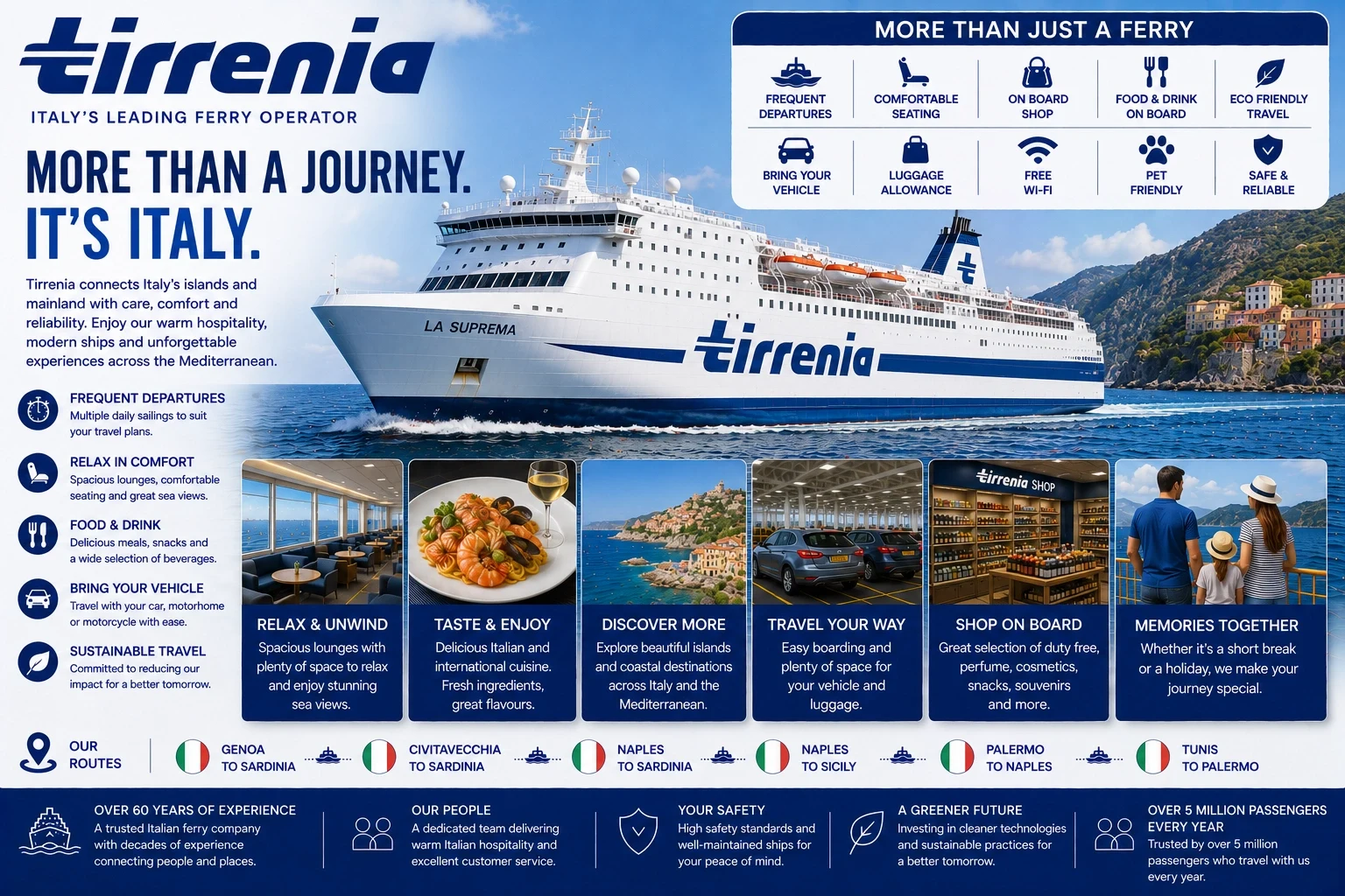 Tirrenia – färjerederi och reseguide