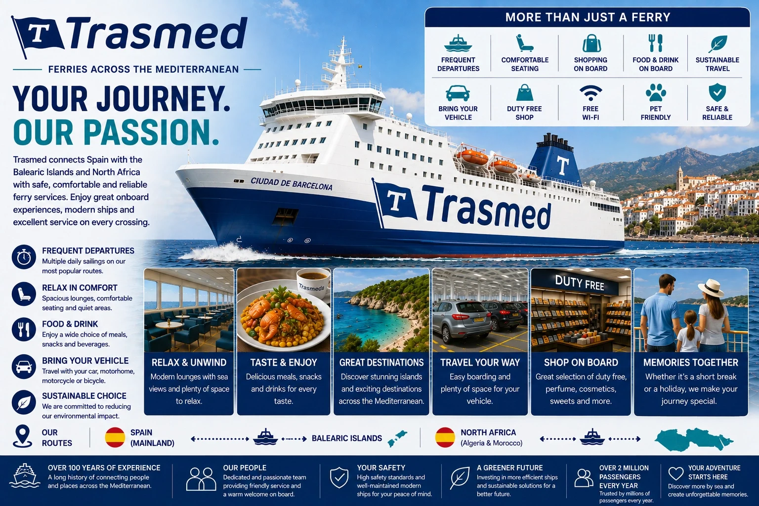 Trasmed – färjerederi och reseguide