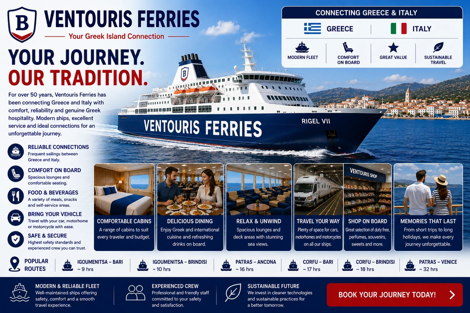 Ventouris Ferries – färjerederi och reseguide
